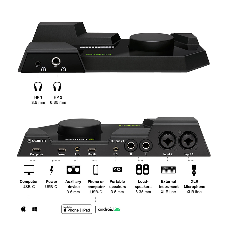 Lewitt Connect 6 Dual USB-C Audio Interface