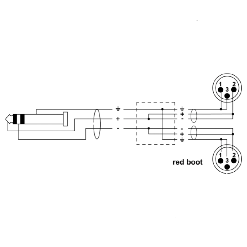 CORDIAL EY1.5WMM 1x 3.5 mm mini jack stereo to 2x XLR male