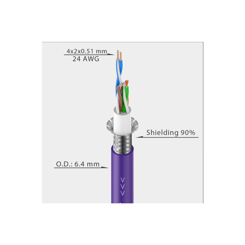 HELVIA SM-SCB-CAT5-50 CAT5E CABLE REEL - 50 MT