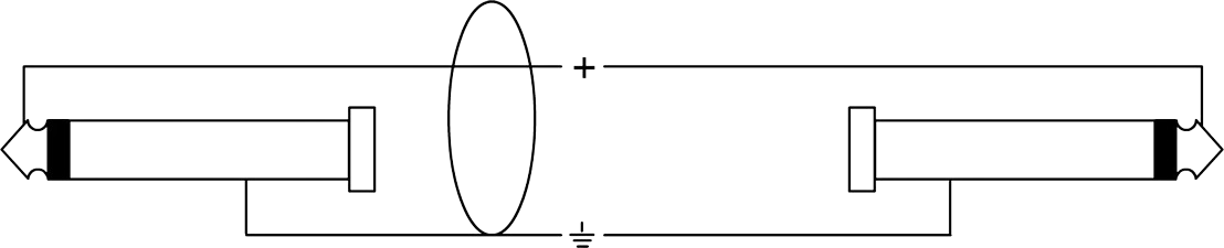 CORDIAL CSI 3 PP - GOLD Triple shielded studio instrument cable