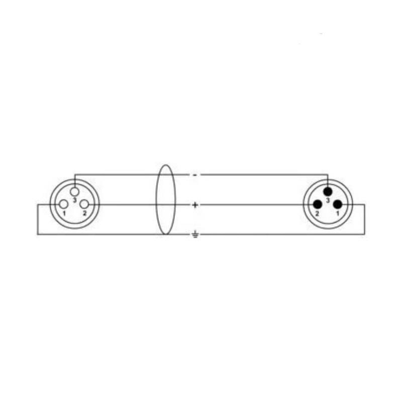 CRM 5 FM PROF. MICROPHONE CABLE ROAD LINE CORDIAL