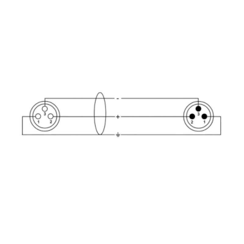 CORDIAL CPM 2,5 FM MIICROPHONE CABLE , NEUTRIK PLUGS 2.5 METERS
